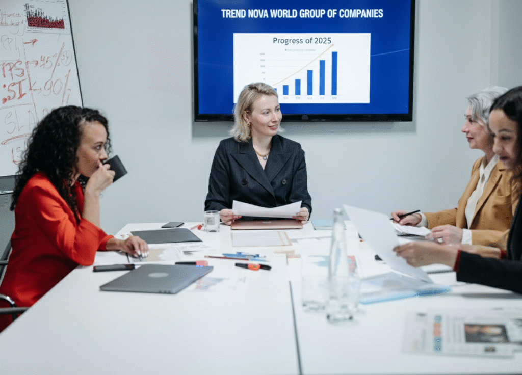 Trend Nova World Development Sector Trend Nova World Development Sector